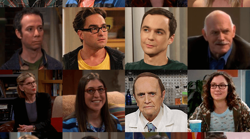 The Big Bang Theory Supporting Characters Quiz
